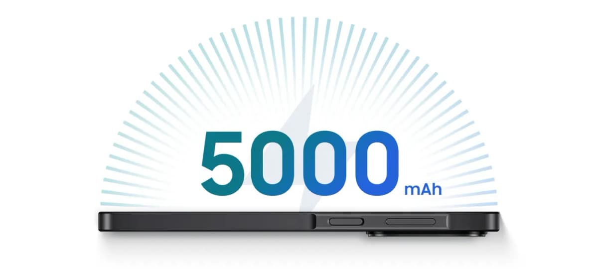 Batería de 5000 mAh del Samsung Galaxy A27 5G